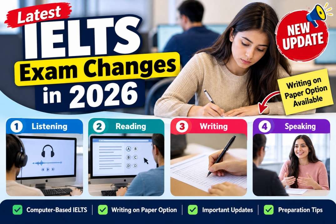 Latest IELTS Exam Changes in 2026: Computer-Based IELTS, Writing on Paper and New Test Format